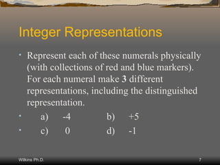 Integer Chips | PPT