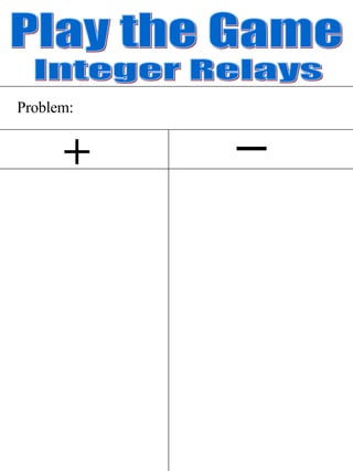 + _ Problem: Integer Relays Play the Game 