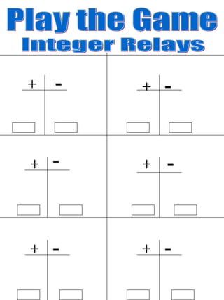 Integer Relays Play the Game + + + + + + - - - - - - 