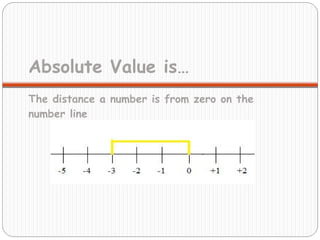 Distance Using Absolute Value Integer Review! | PPT