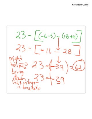 Integer Square Brackets