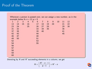 Proof of the Theorem
Whenever a person is passed over, we can assign a new number, as in the
example below fo n = 12,q = 5
1 2 3 4 5 6 7 8 9 10 11 12
13 14 15 16 17 18 19 20 21 22
23 24 25 26 27 28 29 30
31 32 33 34 35 36
37 38 39 40 41
42 43 44 45
46 47 48
49 50 51
52 53
54 55
56
57
58
59
60
Denoting by N and N
0 succeeding elements in a column, we get
N =

N
0 −n −1
q −1

+N
0
−n
 