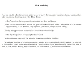 MILP Modeling
 