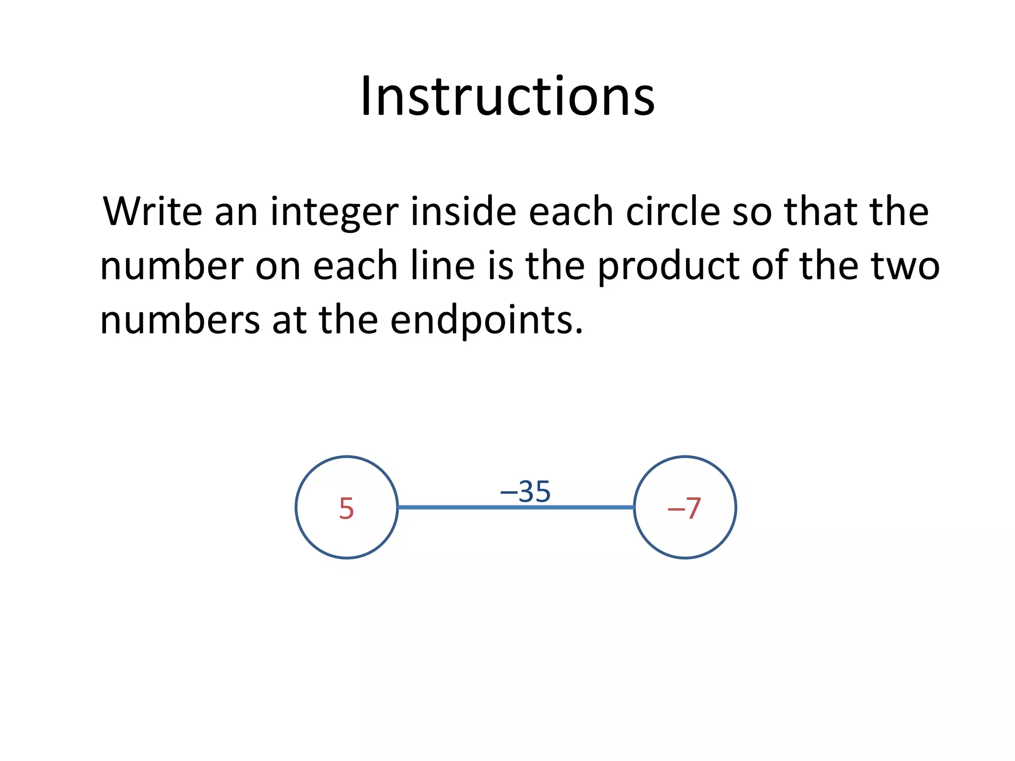 Instructions
Write an integer inside each circle so that the
number on each line is the product of the two
numbers at the endpoints.
–35
5 –7