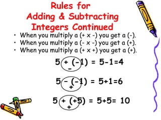 Integer numbers.pptx