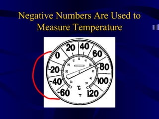 Negative Numbers Are Used to
    Measure Temperature
 