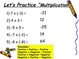 Let’s Practice “Multiplication”
1) 7 x (-3) =
2) 4 x 3 =
3) -5 x 5 =
4) -7 x (-2) =
5) -8 x (-8) =
-21
12
-25
14
64
Remember:
Positive x Positive = Positive
Negative x Negative = Positive
Positive x Negative= Negative
Negative x Positive = Negative
 