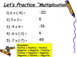 Let’s Practice “Multiplication”
1) 6 x (-4) =
2) 3 x 2 =
3) -4 x 4 =
4) -6 x (-1) =
5) -7 x (-7) =
-20
6
-16
6
49
Remember:
Positive x Positive = Positive
Negative x Negative = Positive
Positive x Negative= Negative
Negative x Positive = Negative
 