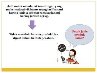 ITP UNS SEMESTER 2 Integer programming | PPTX