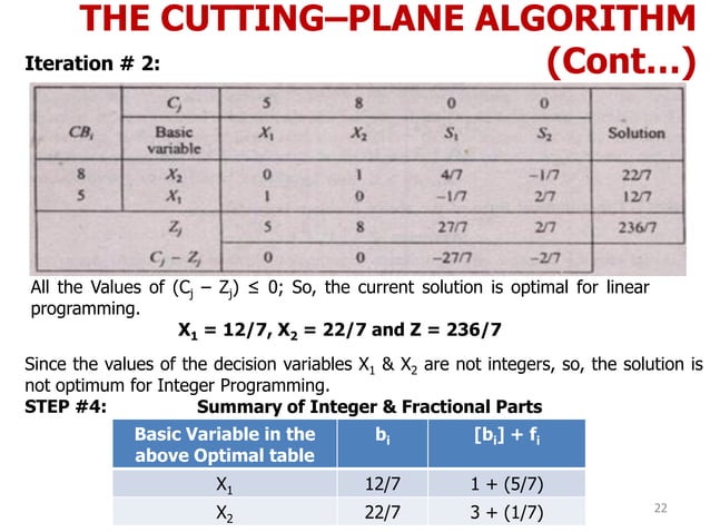 Integer programming | PDF