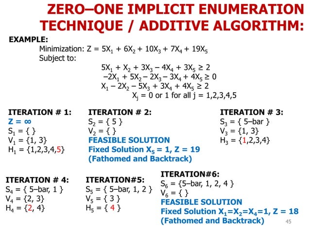 Integer programming | PDF