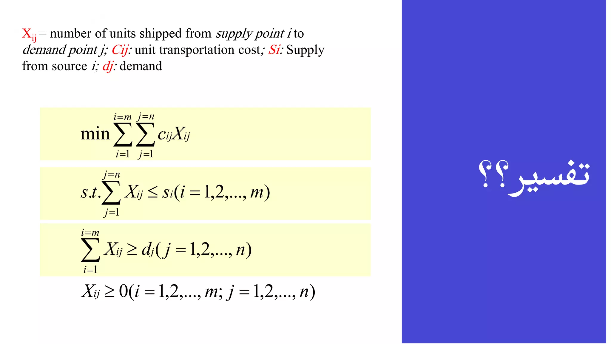 Integer programming | PPT