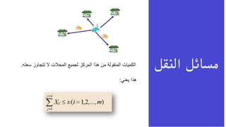 Integer programming | PPT