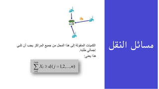 Integer programming | PPT