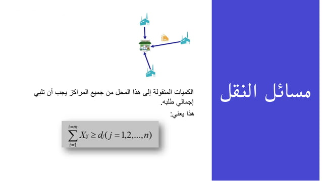 Integer programming | PPT