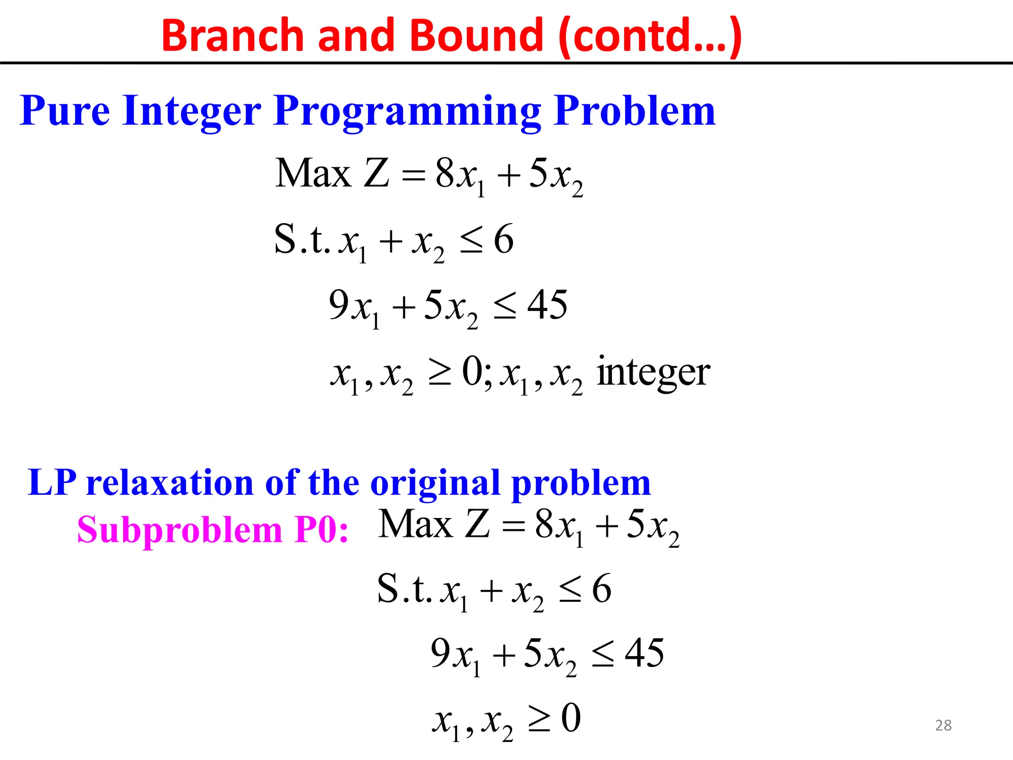 Integer Programming PPt.ernxzamnbmbmspdf | PPT