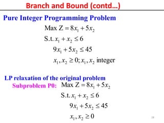ppt - integer programming and branch and bound... Integer Programming PPt.ernxzamnbmbmspdf | PDF