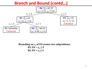 ppt - integer programming and branch and bound... Integer Programming PPt.ernxzamnbmbmspdf | PDF