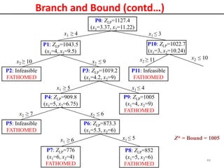 Integer Programming PPt.ernxzamnbmbmspdf | PDF