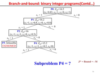 Integer Programming PPt.ernxzamnbmbmspdf | PDF