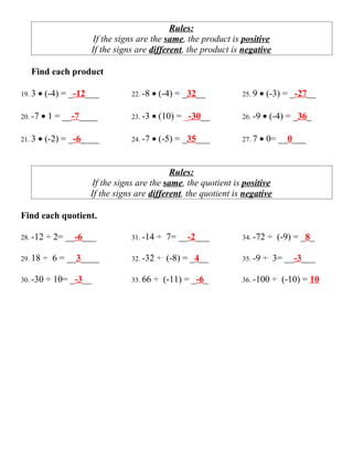 Rules:
                     If the signs are the same, the product is positive
                     If the signs are different, the product is negative

   Find each product

19. 3   • (-4) = _-12___        22. -8   • (-4) = _32__         25. 9   • (-3) = _-27__

20. -7   • 1 = __-7____         23. -3   • (10) = _-30__        26. -9   • (-4) = _36_

21. 3   • (-2) = _-6____        24. -7   • (-5) = _35___        27. 7   • 0= __0___


                                            Rules:
                     If the signs are the same, the quotient is positive
                     If the signs are different, the quotient is negative

Find each quotient.

28. -12   ÷ 2= __-6___          31. -14   ÷ 7= __-2___          34. -72   ÷ (-9) = _8_

29. 18   ÷ 6 = __3____          32. -32   ÷ (-8) = _4__         35. -9   ÷ 3= __-3___

30. -30   ÷ 10= _-3__           33. 66   ÷ (-11) = _-6_         36. -100    ÷ (-10) = 10
 