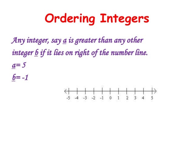 Integers
