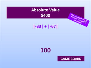 Absolute Value
$400
|-33| + |-67|
100
GAME BOARD
 