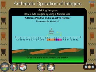 Integers | PPT