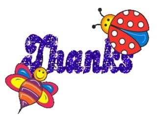 Integers introduction | PPT