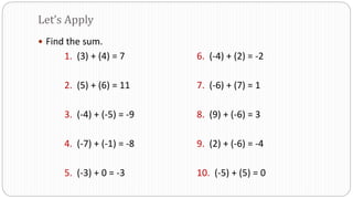 Let’s Apply
Find the sum.
1. (3) + (4) = 7 6. (-4) + (2) = -2
2. (5) + (6) = 11 7. (-6) + (7) = 1
3. (-4) + (-5) = -9 8. (9) + (-6) = 3
4. (-7) + (-1) = -8 9. (2) + (-6) = -4
5. (-3) + 0 = -3 10. (-5) + (5) = 0