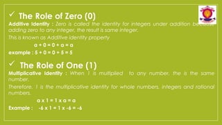 Zero In Mathematics Integers.pptx ppt ppt ppt pppt ppt ppt ppt | PPTX