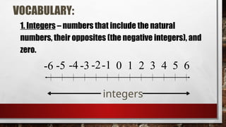 INTEGERS, LOCATING, COMPARING ANG ARRANGING INTEGERS.pptx