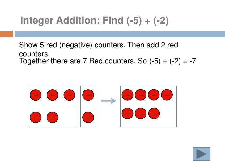 Integers Addition And Subtraction