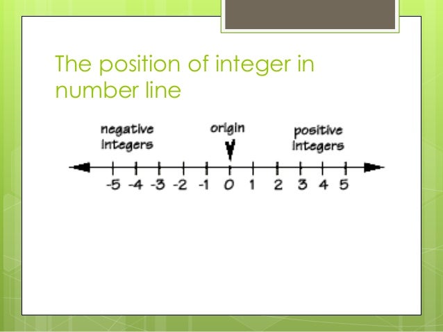 Integers 1