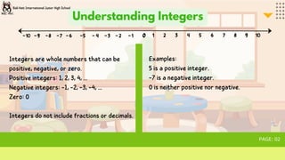 Integers for Junior High School Students | PDF