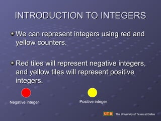 Integers numbers Integers numbersIntegers numbers | PPT