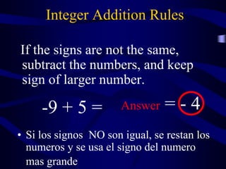 Integer Addition Rules
If the signs are not the same,
subtract the numbers, and keep
sign of larger number.
-9 + 5 = Answer = - 4
• Si los signos NO son igual, se restan los
numeros y se usa el signo del numero
mas grande
 