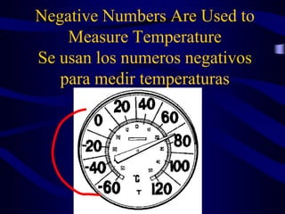 Negative Numbers Are Used to
Measure Temperature
Se usan los numeros negativos
para medir temperaturas
 