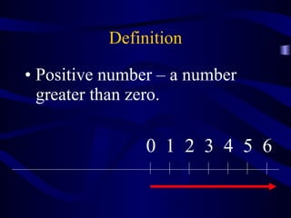 Definition Positive number – a number greater than zero. 0 1 2 3 4 5 6 