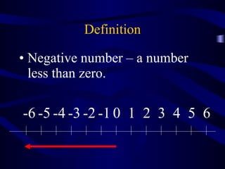 Definition Negative number – a number less than zero. 0 1 2 3 4 5 6 -1 -2 -3 -4 -5 -6 