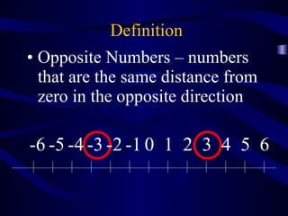 Definition Opposite Numbers – numbers that are the same distance from zero in the opposite direction 0 1 2 3 4 5 6 -1 -2 -3 -4 -5 -6 