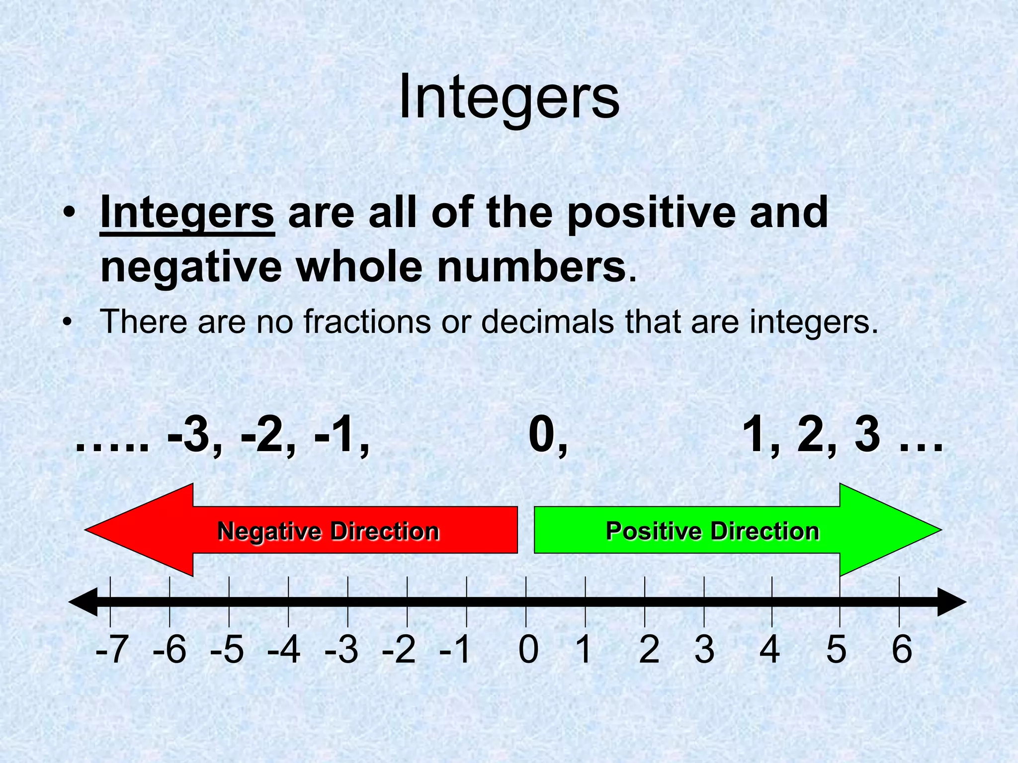 Integers
• Integers are all of the positive and
negative whole numbers.
• There are no fractions or decimals that are integers.
….. -3, -2, -1, 0, 1, 2, 3 …
-7 -6 -5 -4 -3 -2 -1 0 1 2 3 4 5 6
Negative Direction Positive Direction
 