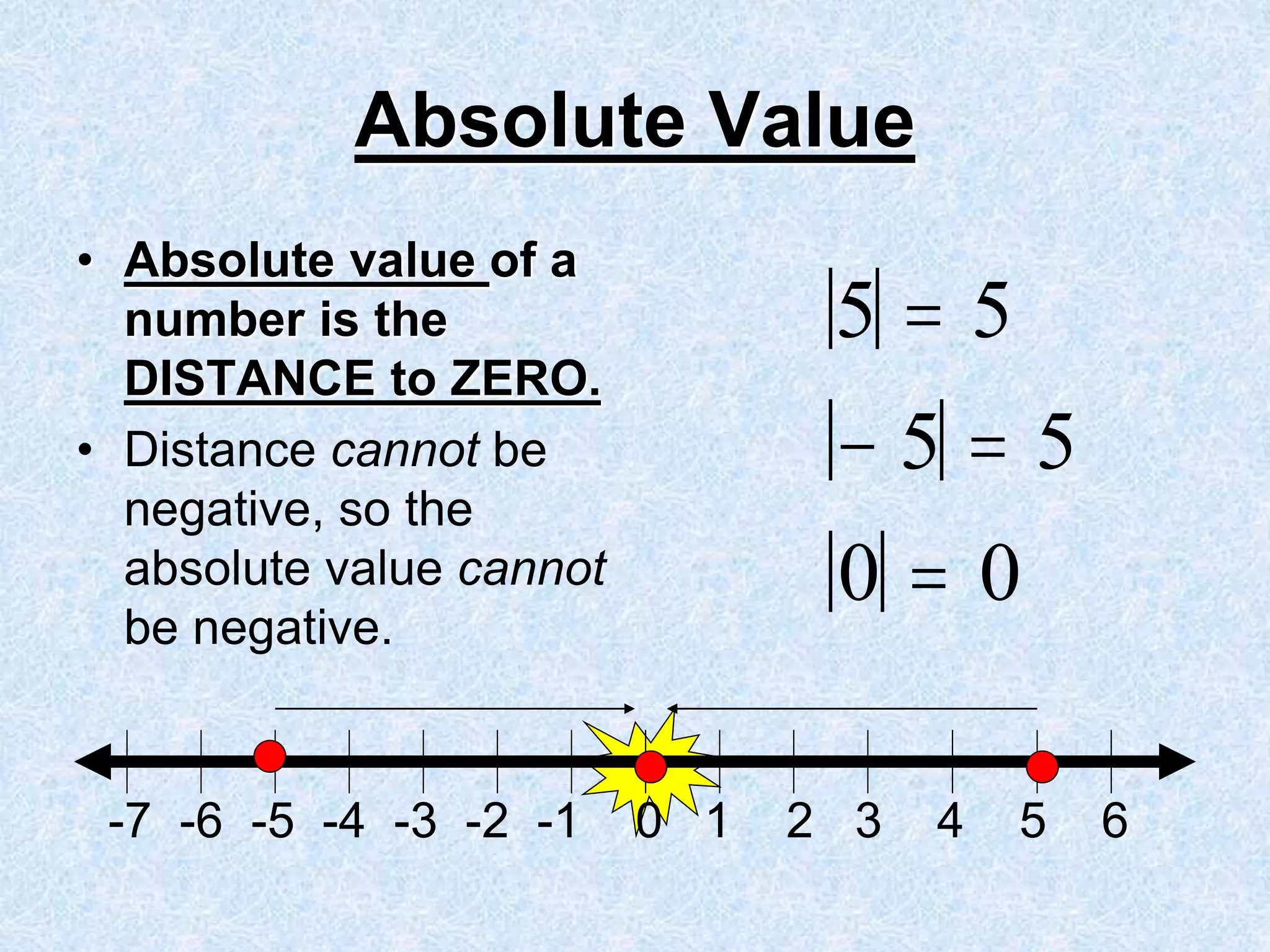 Absolute Value
• Absolute value of a
number is the
DISTANCE to ZERO.
• Distance cannot be
negative, so the
absolute value cannot
be negative.
-7 -6 -5 -4 -3 -2 -1 0 1 2 3 4 5 6
5 5
5 5
0 0

 

 