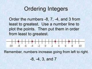 Ordering Integers
Order the numbers -8, 7, -4, and 3 from
least to greatest. Use a number line to
plot the points. Then put them in order
from least to greatest.
Remember, numbers increase going from left to right.
-8, -4, 3, and 7
 