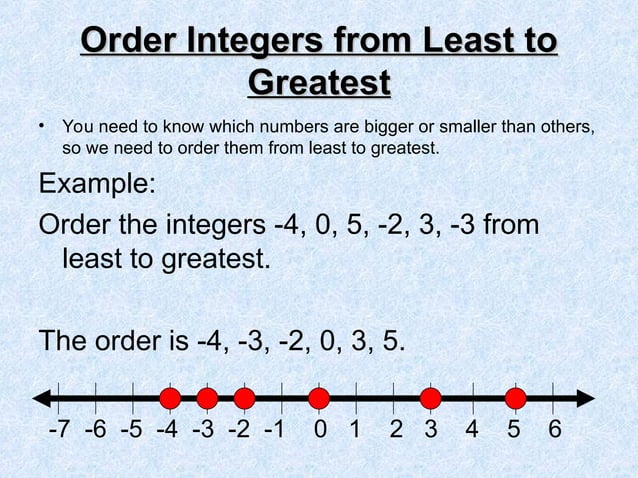 IntegersAbsoluteValue.ppt.POWERPOINTPPTT | PPT
