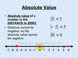 Absolute Value
Absolute Value
• Absolute value
Absolute value of a
of a
number is the
number is the
DISTANCE to ZERO.
DISTANCE to ZERO.
• Distance cannot be
negative, so the
absolute value cannot
be negative.
-7 -6 -5 -4 -3 -2 -1 0 1 2 3 4 5 6
5 5
5 5
0 0

 

 