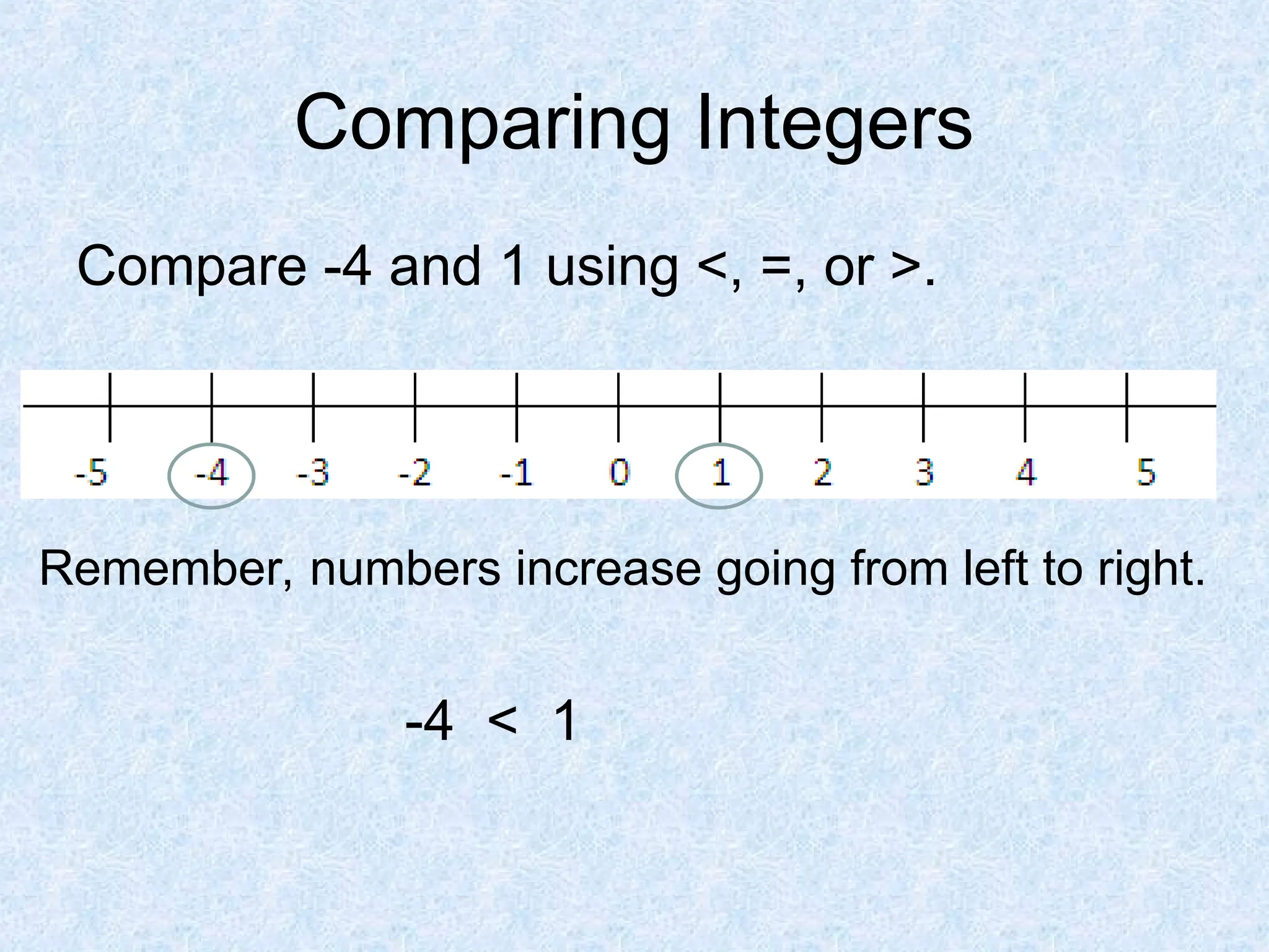 Comparing Integers
Compare -4 and 1 using <, =, or >.
Remember, numbers increase going from left to right.
-4 < 1
 