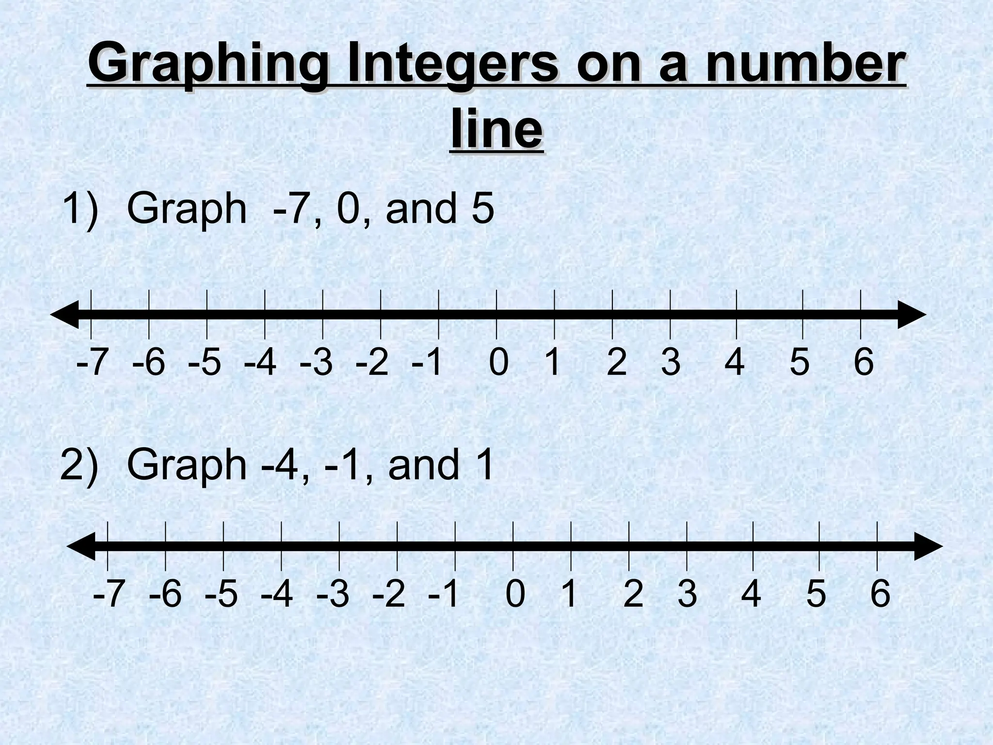 Graphing Integers on a number
Graphing Integers on a number
line
line
1) Graph -7, 0, and 5
2) Graph -4, -1, and 1
-7 -6 -5 -4 -3 -2 -1 0 1 2 3 4 5 6
-7 -6 -5 -4 -3 -2 -1 0 1 2 3 4 5 6
 