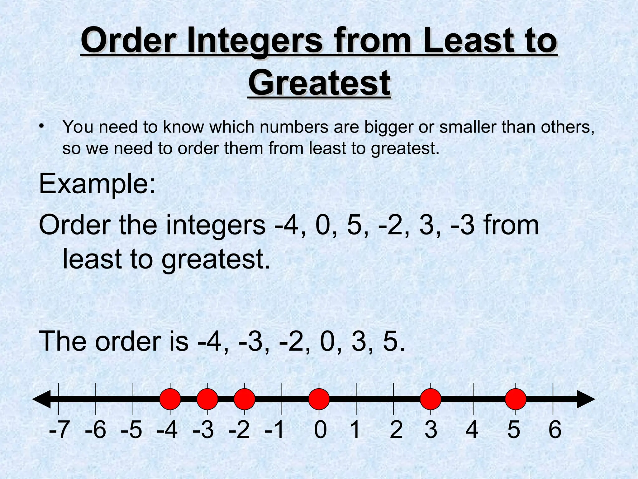 Order Integers from Least to
Order Integers from Least to
Greatest
Greatest
• You need to know which numbers are bigger or smaller than others,
so we need to order them from least to greatest.
Example:
Order the integers -4, 0, 5, -2, 3, -3 from
least to greatest.
The order is -4, -3, -2, 0, 3, 5.
-7 -6 -5 -4 -3 -2 -1 0 1 2 3 4 5 6
 