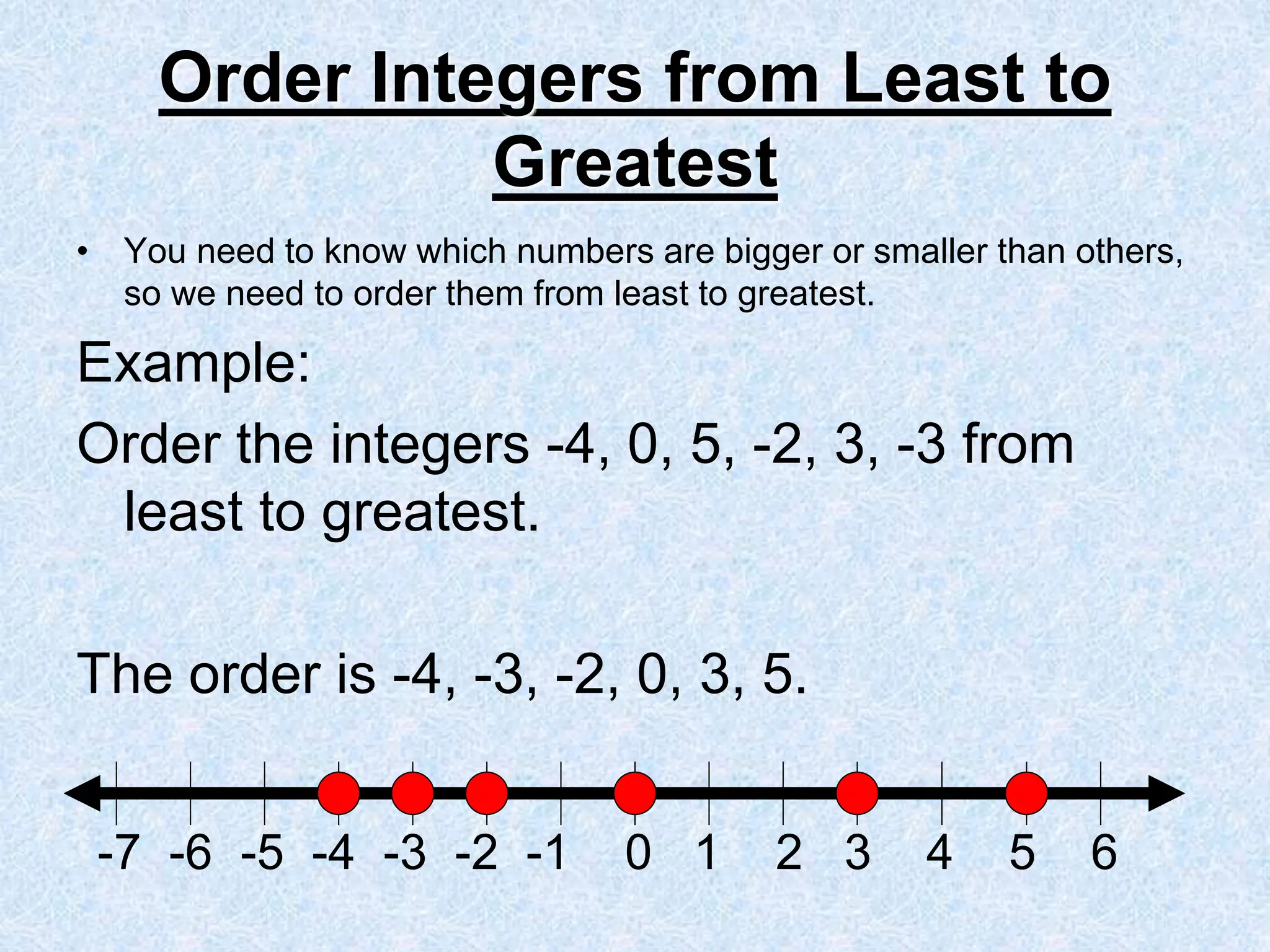 Order Integers from Least to
Greatest
• You need to know which numbers are bigger or smaller than others,
so we need to order them from least to greatest.
Example:
Order the integers -4, 0, 5, -2, 3, -3 from
least to greatest.
The order is -4, -3, -2, 0, 3, 5.
-7 -6 -5 -4 -3 -2 -1 0 1 2 3 4 5 6
 